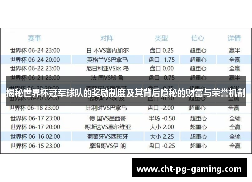 揭秘世界杯冠军球队的奖励制度及其背后隐秘的财富与荣誉机制 揭秘世界杯冠军球队的奖励制度及其背后隐秘的财富与荣誉机制