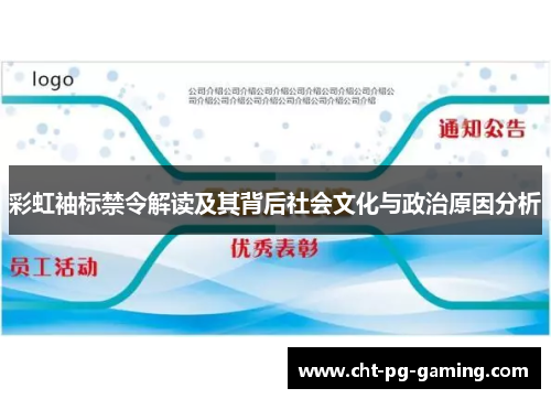 彩虹袖标禁令解读及其背后社会文化与政治原因分析