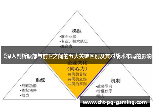 《深入剖析腰部与前卫之间的五大关键区别及其对战术布局的影响》 《深入剖析腰部与前卫之间的五大关键区别及其对战术布局的影响》