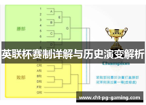 英联杯赛制详解与历史演变解析 英联杯赛制详解与历史演变解析