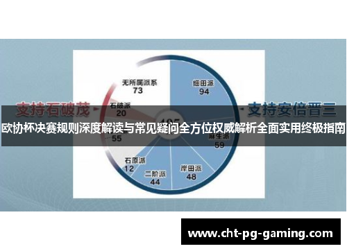 欧协杯决赛规则深度解读与常见疑问全方位权威解析全面实用终极指南