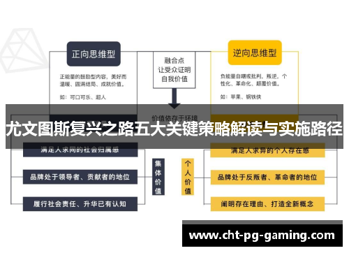 尤文图斯复兴之路五大关键策略解读与实施路径