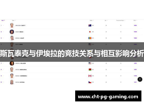 斯瓦泰克与伊埃拉的竞技关系与相互影响分析 斯瓦泰克与伊埃拉的竞技关系与相互影响分析