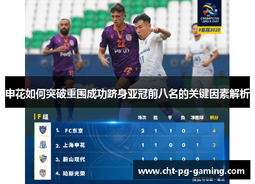 申花如何突破重围成功跻身亚冠前八名的关键因素解析 申花如何突破重围成功跻身亚冠前八名的关键因素解析